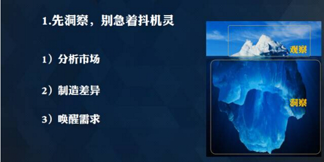 谈谈Slogan的创作方法 谈谈Slogan的创作方法