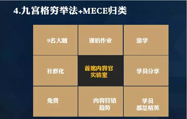 短文案的创作法则 短文案的创作法则