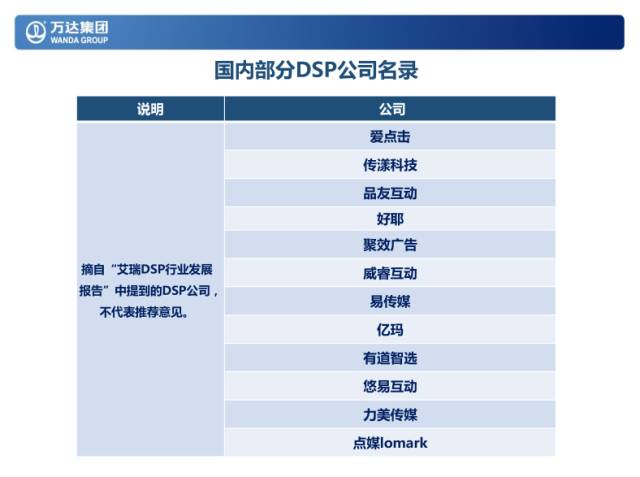 早在今年5月,万达官方就对外宣布称,集团新媒体首期将投入1500万元,启动一个横跨企业和自媒体的新平台。万达新媒体将对具备一定发展规模、有品质的中小潜力自媒体展开扶持,每家自媒体每年将获得10万—15万元的启动资金,首批将挑选100个公众号共同加盟。
